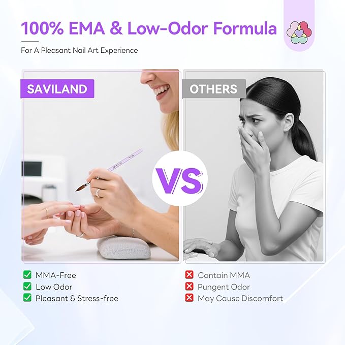SAVILAND Acrylic Nail Kit with Drill: Beginner Nail Kit with Keratin Colored Acrylic Nail Powder, MMA-free Monomer Liquid, Primer, Brushes, Forms & Tools for DIY Nail Art Extension Home Use
