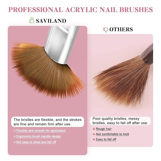 SAVILAND Kolinsky Acrylic Nail Brush Set: Size 6,10,12,14 Professional Nail Art Brushes with Silver Handle for Acrylic Powder, Nail Extensions & 3D Carving - Salon & DIY Nail Art Supplies