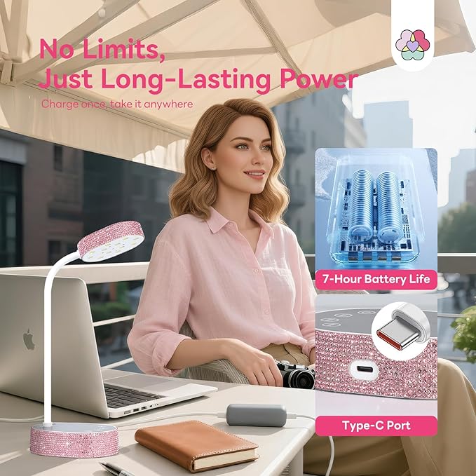 SAVILAND 36W UV Nail Lamp: 5S Fast Curing UV Light for Gel Nails Intelligent Sensor LED Nail Flash Cure Light & 3 Timing Modes 7 Hours Endurance Flash Cure Lamp 360° Flexible UV Light for Gel Polish