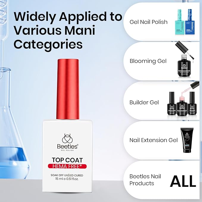 Beetles Gel Top Coat 2Pcs 15ml - 2026 Upgraded Formula HEMA Free & TPO-Free Long Lasting No Wipe Top Coat UV LED Gel Polish for DIY at Home and Salon Manicure