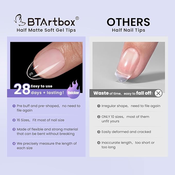 BTArtbox Short Almond Nail Tips - 320pcs Pre-shape Half Matte Soft Gel Tips, Clear Ultra Fit & Natural Acrylic Fake Nails for Full Cover Nail Extension, 16 Sizes