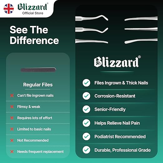Ingrown Toenail File Set by Blizzard – 3 Piece Double-Ended Tool Kit with Blacks File, Nail Cleaner and Lifter for Cleaning and Care of Ingrown Toenails - Premium Stainless Steel