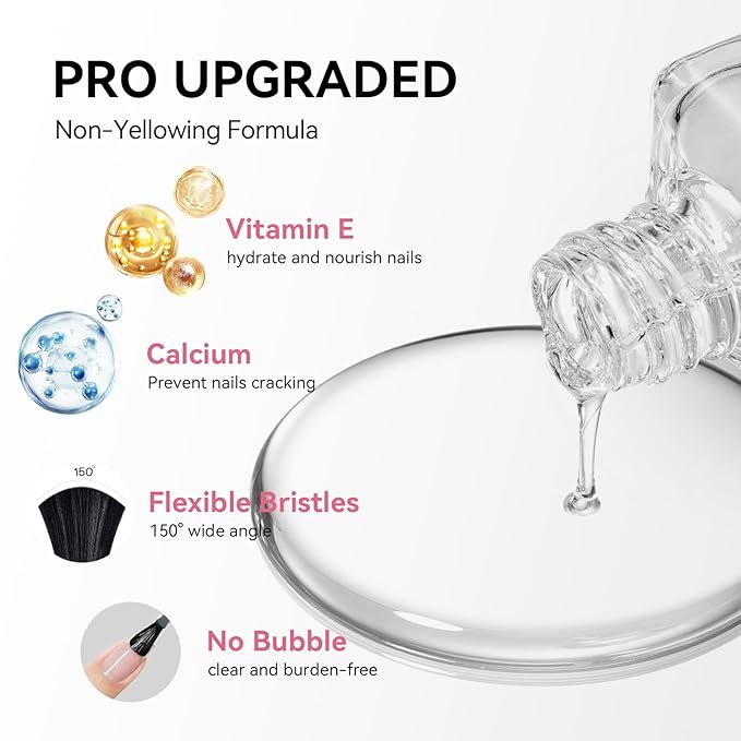 Clear Nail Polish Glossy Top Coat, 2 Pack Quick Air Dry Regular Nail Polishes, High Shine Finish Long-Lasting Color Protection No Chip Vegan Hema-free Non-gel Salon Nail Art Essentials