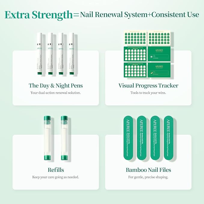 Apuree Antifungal Pen Extra Strength: 25% Undecylenic Acid 1% Tolnaftate | 6Pcs Day & Night Care Nail Fungus Pen | FSA-HSA | Fungal Nail Treatment Repair For Damaged Yellow Discolored Thick Nails
