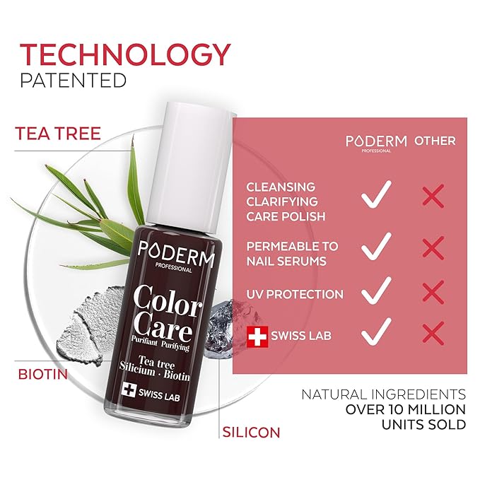 PODERM Nail Polish – Enriched with Tea Tree & Biotin – Improves Nail Appearance – Vegan Formula – For Hands & Feet – Swiss Made (Black-Red)