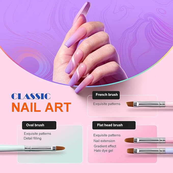6PCS Nail Art Brushes Set - Professional Nail Design Kit with Gel Polish Brush, Liner, Dotting Tools & Dual-Ended Brushes for Acrylics, French Tips, DIY Manicure Gifts for Beginners/Artists
