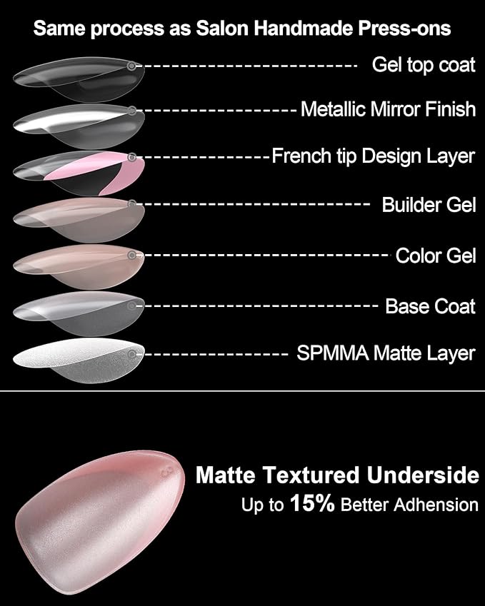 16 Size Chrome White French Tip Almond Press On Nails,32 Pcs Salon Quality Glossy Short Glue on Gel Nails (Pink on Pink French Tip)