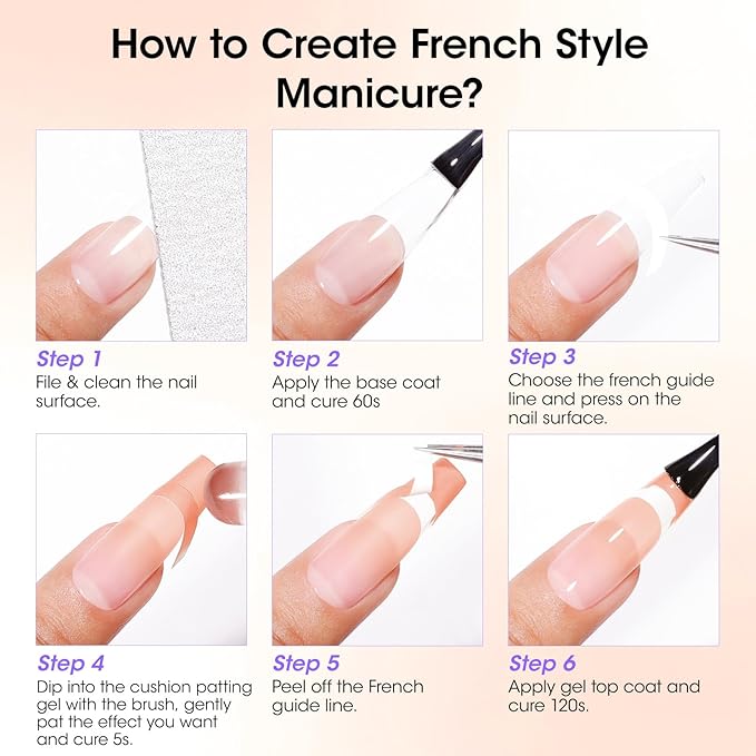 GELLEN Nude Patting Gel Polish, Cream Cushion Gradient Painting Gel for Ombre Aura, French Nail Art, Pat Paint Gel for Drawing Liner with Silicone Brush & 36pcs French Tip Guide
