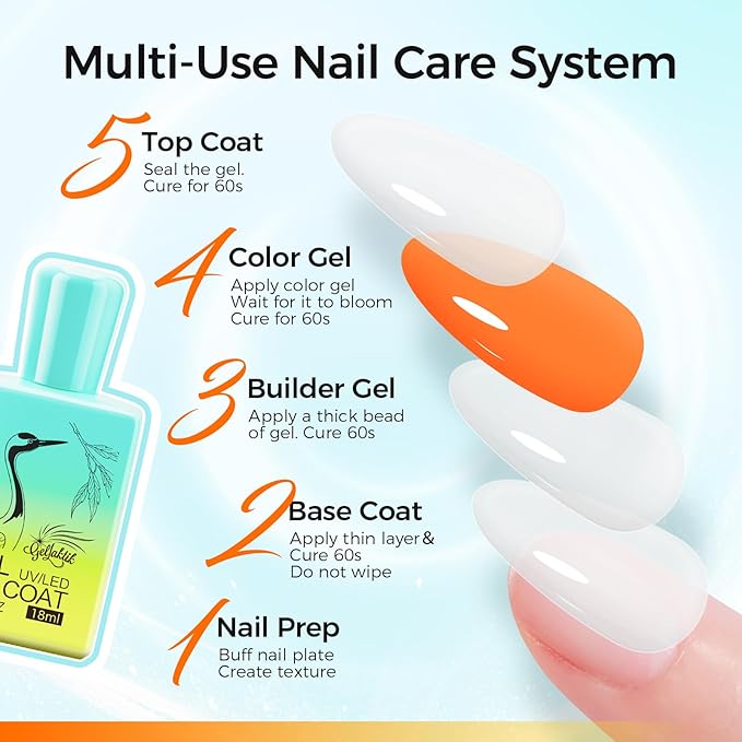 3 Pcs 18ml Gel Base Coat, Builder Gel & No Wipe Top Coat Set - Foundation & Thickening Combination for Long-Lasting Shine, DIY Nail Art, UV/LED Light Cure, Perfect Manicure Gift for Women