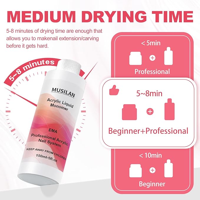 Monomer Acrylic Nail Liquid - 300ML Professional Acrylic Nai Liquid Monomer For Acrylic Powder System Kit For Nail Beginners Extensio Quick Dry Time