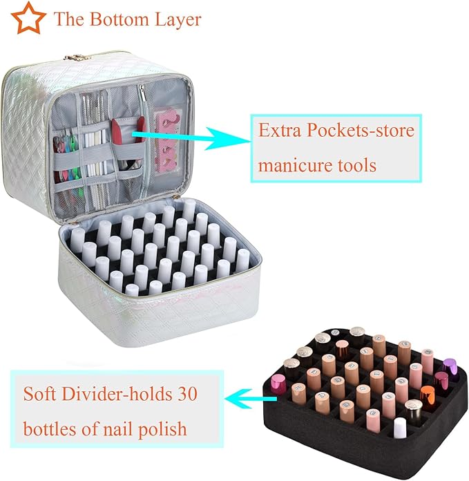 Nail Polish Organizer and Nail Lamp Case, Nail Kit Organizer Holds 30 Bottles (15ml - 0.5 fl.oz) and a Nail Lamp, Nail Polish Carrying Case with Manicure Tools Storage Sections (White)