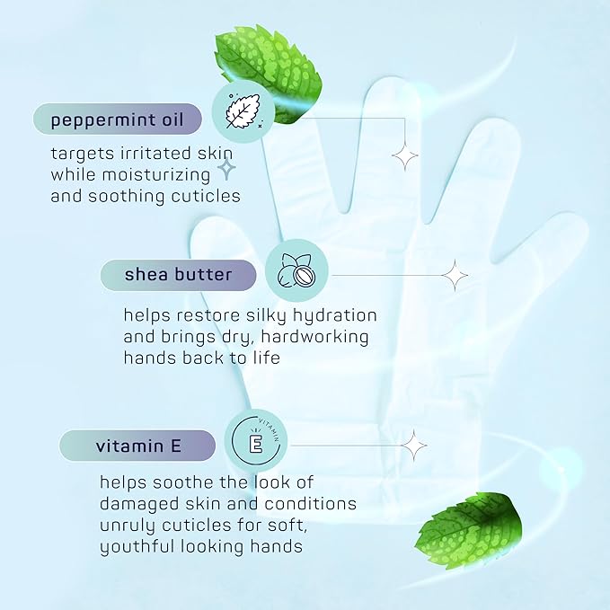 SpaLife Men's 12-Piece Spa Set: Repairing Hand Gloves for Dry Hands, Cooling Mint Foot Socks for Cracked Heels, and Moisturizing Face Mask Ultimate Men Grooming and Relaxation Gift Kit
