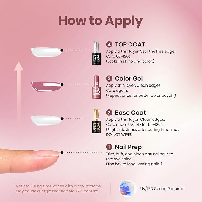 Beetles Pink Gel Polish - 15ML/0.51Fl Oz, Pink Gel Nail Polish, Same Color Same Bottle STAY SHINING Series, Soak Off UV LED Lamp Spring Nails Art, Long-Lasting Manicure Salon DIY Home Nails