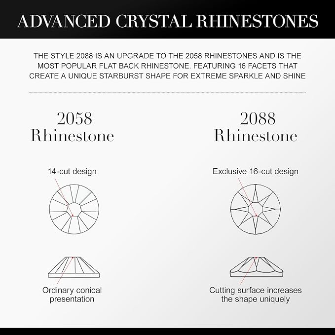 Novani Crystal AB Rhinestones 1440pcs Flat Back Round Rhinestone Style 2088 Sparkly Crystal Gemstones for Nail Art and Crafting SS12,3.0-3.2mm