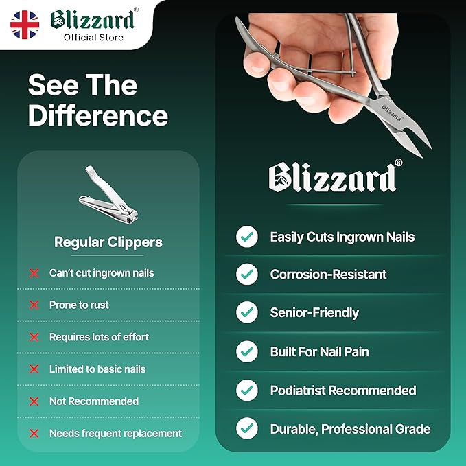Ingrown Nail Clippers for Men with Ingrown Toenails – Blizzard Podiatrist Toenail Clipper Set German Forged (13 - Arrow Point - Smooth)