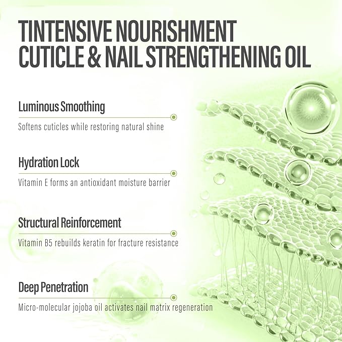 CHUCHU Nail Cuticle Oil Strengthener - Aloe Vera Scent Repair Growth Moisturizing Treatment - Natural Jojoba Vitamin B & E for Dry Cracked Nails