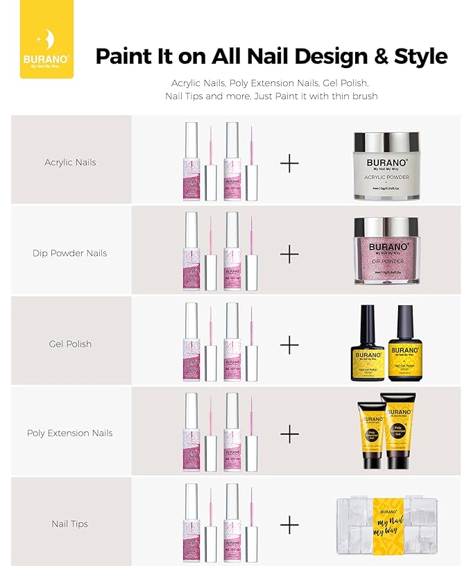 BURANO Gel Nail Polish Liner Nail Art Polish, Silver Gold Painted Gel Nail Design Polish 2 Bottle 8ml, Build in Thin Nail Brush Curing Required LX15 LX28