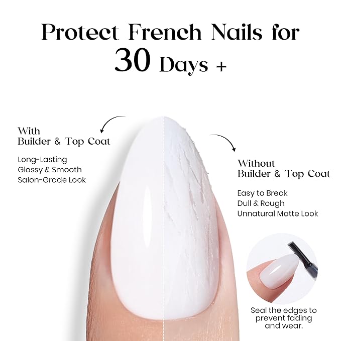 Beetles Natural Milky White Nail Tips | 160PCS, 16 Sizes Short Oval Nail Tips | Pre-Colored Full Cover Soft Nail Gel Fake Nails | Salon-Gel Look for DIY Manicure