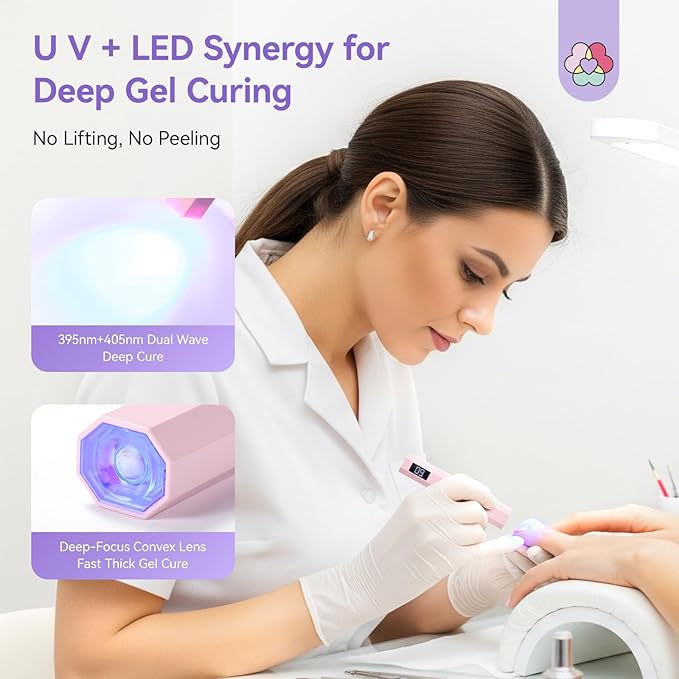 SAVILAND UV Light for Gel Nails: Flash Cure Lamp Nail Dryer with Dual Timer Setting LCD Display Screen Rechargeable Mini Gel Nail Flash Cure Lamp Nail Tech Must Haves Nail Supplies for Manicure