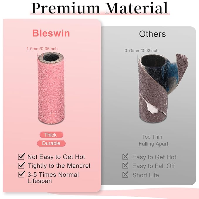 100pcs 180 Grit Small Sanding Bands for Nail Drill with 2pcs 3/32’’ Upgrade Mandrels Bits, Mini Sanding Bands for Nail Drill for Manicure Nail Salon and Nail Enthusiasts Use, Pink