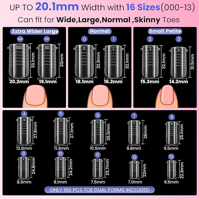 Wide Pre-etched Square Toe Dual Forms for Polygel,SINOKAME Poly Gel Toenail Forms Molds Extension Reusable,No File Needed,16 Sizes (000-13) with French Guidelines for Salon Home DIY,160Pcs