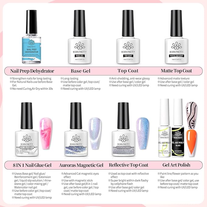 BORN PRETTY 77PCS Gel Nail Polish Starter Kit With U V/LED kit for Beginners 48W 32Colors Nude Pink Cat Magnetic Eyes Glitter Set Reflective Base Top Coat Liner Art Manicure Ideal Gifts