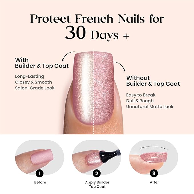 Beetles Cat Eye Nails Kit - Midnight Aurora | 7 Colors Cat Eye Press On Nails Medium Almond | 224Pcs 16 Sizes All-in-One Kit With Nail Glue,Remover,Builder Top Coat,Nail Lamp Gift