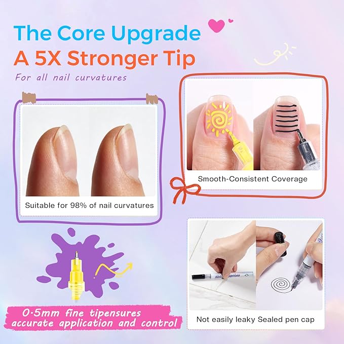 Nail Art Markers for Kids: 0.5MM Fine Tip Vibrant Nail Polish Pens Non Toxic Set for Painting Decorate Nails Graffiti Pens DIY Salon Design & Quick Dry Hours of Fun Girls Safe Manicure Gift