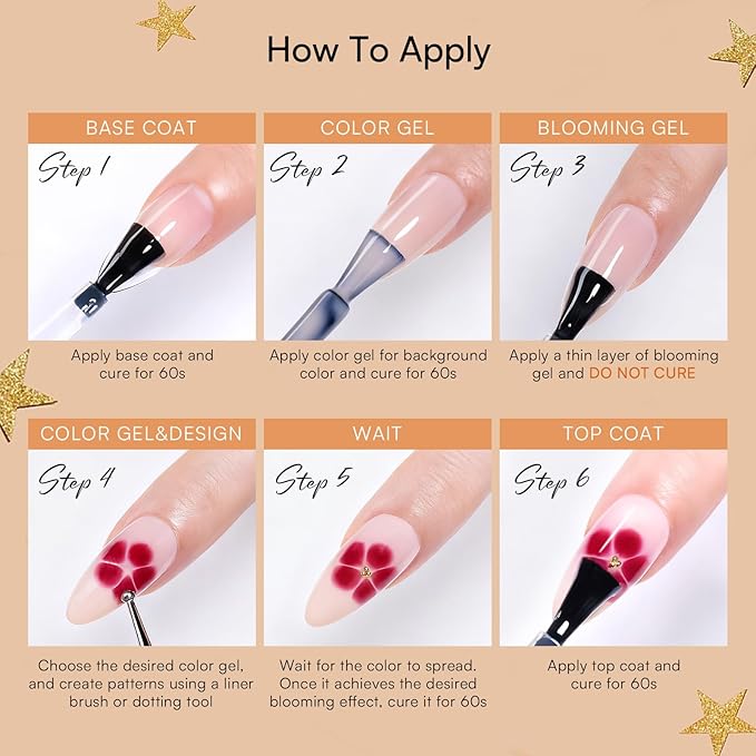 Makartt Blooming Gel: Clear UV LED Nail Art Polish for Spreading Effect Marble Soak Off Nail Polish Gel Painting Nail Designs for DIY Color Floral Watercolor Magic Manicure Gift for Women