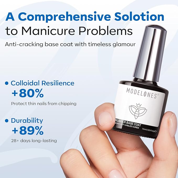 modelones Builder Rubber Gel Base Coat for Nails, Clear Rubber Base Gel Nail Polish for Strengthen/Apex Building/Enhance/Reinforced Long Lasting Fiber Protect Soak Off U V LED Gift for Thin Weak Nails