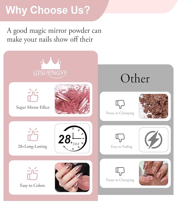 100% Metallic Effect Gold Chrome Nail Powder BISHENGYF: Holographic Mirror Glitter Gold Chrome Pigment Manicure Silver Copper Rose Gold Chrome Nail Powder for Nails Art DIY Decoration Gift
