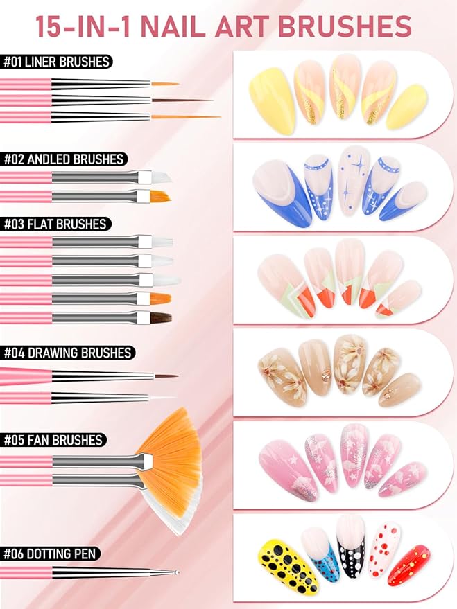 Nail Art Tools, 200PCS Nail Sponges for Ombre and Nail Art Brushes Set, Nail Design Tools with Nail Art Palette, Spatula & Grabber, Nail Tech Must Haves Nail Stuff Supplies for Salon & Home Use