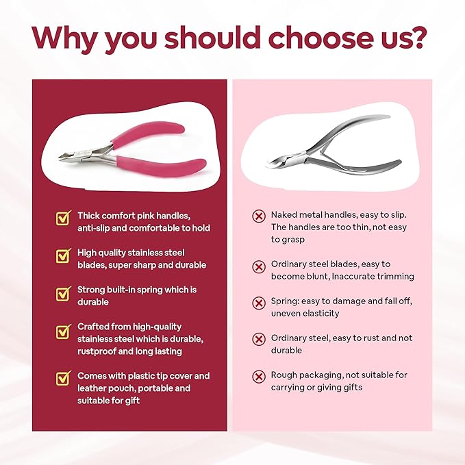 Professional Cuticle Nipper/Cuticle Trimmer 2 Pack Set, 4mm Sharp Jaws, In Plush Leather Case, Non-Slip Thick Comfort Grip, Cuticle Cutter/Cuticle Clipper for Manicure, Stainless Steel Nail Tools