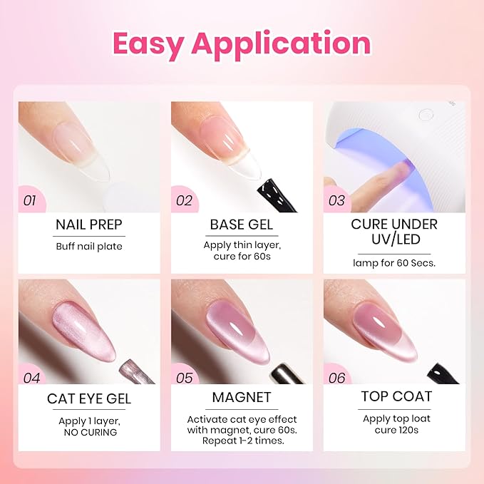 Beetles Jelly Gel Nail Polish Set, 6 Colors Pastel Pink Cat Eye Blue Purple Yellow Green Glitter Gel Polish Kit with Magnet Sticker Soak Off UV Gel Nail Art Salon DIY at Home Easter Gift for Women