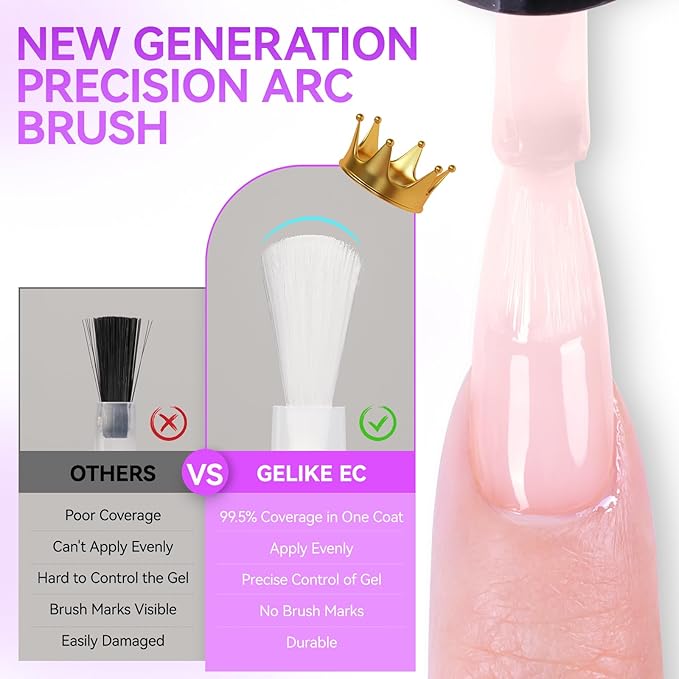 gelike ec Gel Nail Polish Pink Color Long Lasting for Women False Nail Tips 16ml Nude- High Gloss for Professional Salon Workers Wedding Events with Smooth Brush