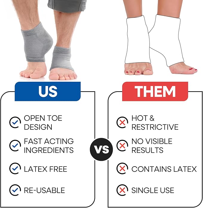 Moisturizing Socks for Mens Cracked Heels - Moisturizer Heel Sleeves to Smooth & Soften Rough Cracked Heels & Dry Feet. Large Aloe Moisturizing Heel Socks (Gray - 3 Pairs, X-Large)