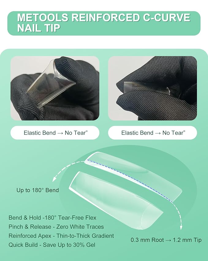Extra Thick Short Square Nail Tips, Natural Curve Strong Clear Pre-etched Press on Nail Gel Extension, Full Cover False Nail Tipsfor Acrylic French Salon DIY 15 Sizes 360 pcs
