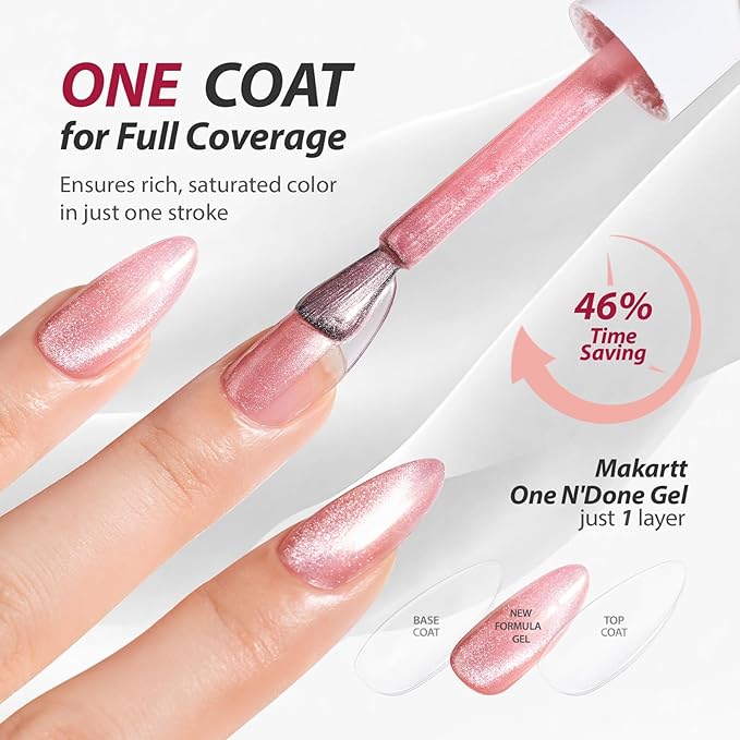 Makartt Cat Eye Gel Nail Polish Set: 6 Colors Shimmer Magnetic Gel Polish Kit 15ML One N'Done Holographic Green Pink Blue Purple Nail Polish Soak Off UV LED Nail Art Manicure Gift for Women
