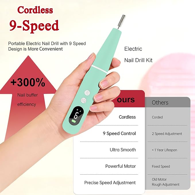 Salon-Grade Electric Nail Drill – Professional Cordless Nail File with LED Display, 6 Specialized Bits & 26 Accessories for Gel/Acrylic Nails & Thick Toenails (Cyan)