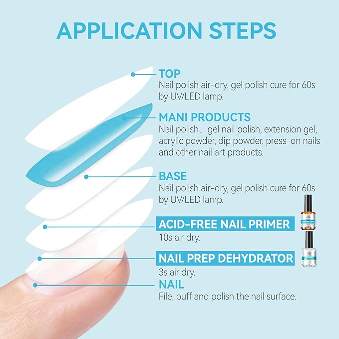 BORN PRETTY 15ml Nail Prep Dehydrate & Bond Nail-Primer Set,Natural Acid-Free Formula for Acrylic & Gel Polish,Superior Adhesion with Fast-Dry Gift Box Professional Salons Set