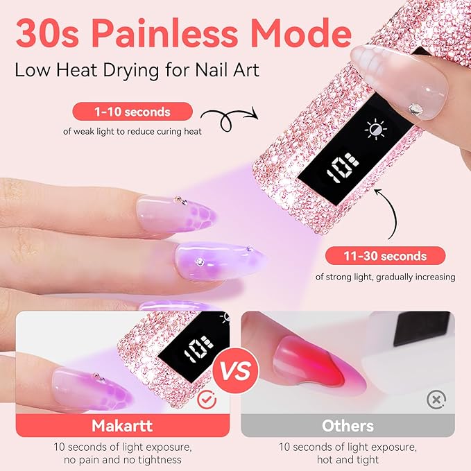 Makartt UV Nail Lamp, Handheld Flash Cure Lamp with Painless Mode 800mAh Rechargeable Portable Nail Light with LCD Display & 3 Timers for Home & Salon DIY(Diamond)