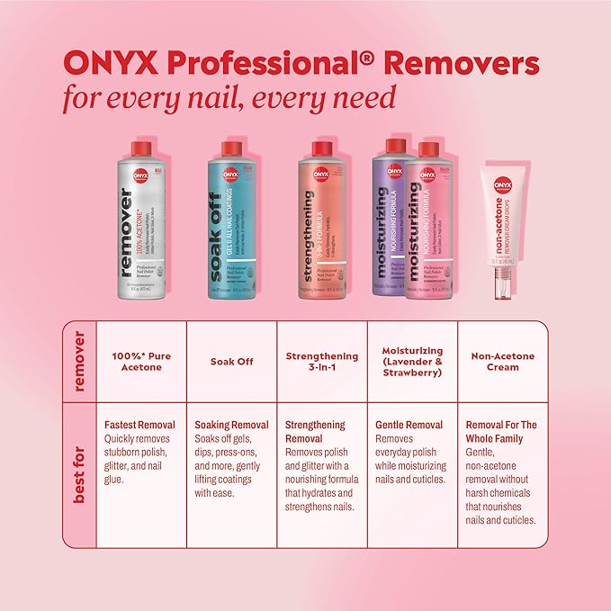 Onyx Professional 100% Pure Acetone Nail Polish Remover Kit with 7 inch Nail File, 8 fl oz - Made in USA, Maximum-Strength Gel Polish Remover, Artificial & Glitter Nail Polish
