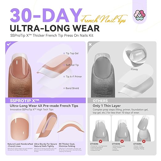 SAVILAND French Press on Nails: Strong-fit Short Suqare Handmade French Tip Nails Nude Long-Wear 150 PCS Nail Tips Natural & Thick Soft Gel Fake Nails DIY Nails Art Home SSProTip X
