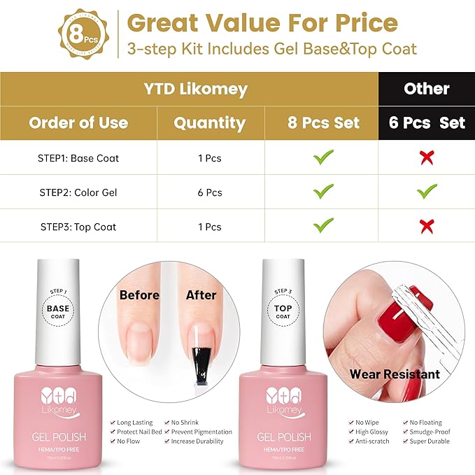 YTD Likomey Color Changing Gel Nail Polish 6 Colors with Base and Top Coat Kit,Fall Winter Mood Temperature Change Colors Red Green Blue Ombre Thermal Manicure UV Color Gel Set,8 Pcs 7.5 ml