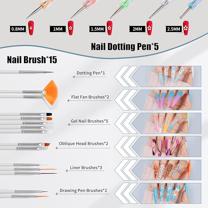 Nail Art Brushes Set,Nail Art Kit for Beginners,Brushes Dotting Pens with Striping Tape,Mini Caviar Beads,Rhinestones,Pearls,Foil Flakes,Sequins,Stickers Manicure Design Tools (White)