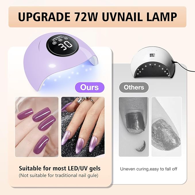 72W UV LED Nail Lamp, 2026 New Upgrade UV Light for Gel Nails with 18 Beads, 3 Timer Nail Dryer, LCD Display, Auto Sensor, Professional Nail Lamps for Gel Polish – Best Gifts, Purple Lamp