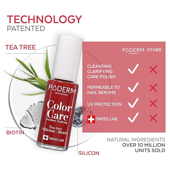 PODERM Nail Polish – Enriched with Tea Tree & Biotin – Improves Nail Appearance – Vegan Formula – For Hands & Feet – Swiss Made (Red Allure)