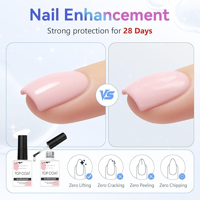 Makartt Gel Top Coat - 2 PCS No Wipe Top Coat Gel Nail Polish High Glossy Shine Finish Long Lasting, 10ML Clear Soak Off UV Nail Lamp, Salon Quality Art Design for Home Use Beauty Spring Gift