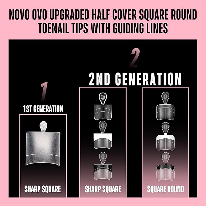 NOVO OVO Round Half Cover Toe Nail Tips White French, Soft Gel False Toenails for Pedicure Extension, Clear Artificial Fake Nails with Auxiliary Line, Pre-designed Acrylic DIY Kit 15 Sizes 240Pcs