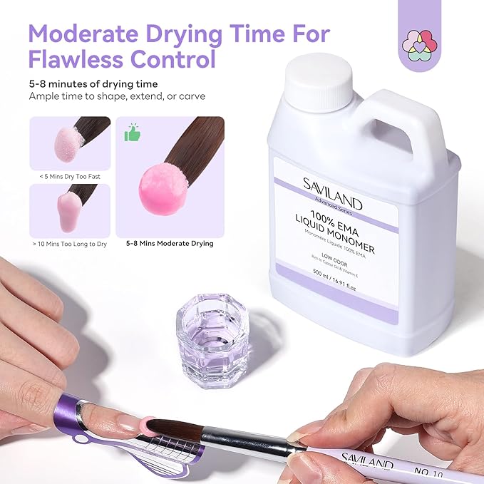 SAVILAND Advanced Monomer Acrylic Nail Liquid Kit: Pure EMA 16OZ Acrylic Liquid Low Odor Nail Monomer Liquid with 3 Pcs Acrylic Nail Brush Dappen Dish for French Nail Extension Carving DIY Home 500 ml